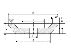 Dish Grinding Wheels