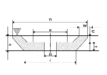 Dish Grinding Wheels