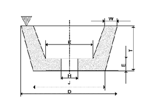 Taper Cup Grinding Wheels / Cup Wheel