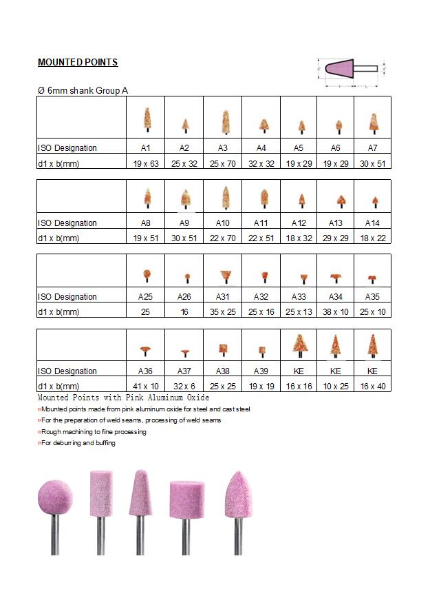 Mounted Points-1
